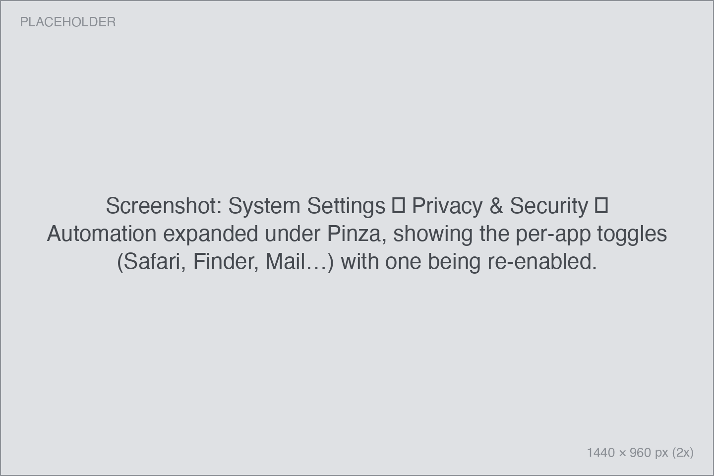 Screenshot: System Settings → Privacy & Security → Automation expanded under Pinza, showing the per-app toggles (Safari, Finder, Mail…) with one being re-enabled. System Settings → Privacy & Security → Automation expanded under Pinza, showing the per-app toggles (Safari, Finder, Mail…) with one being re-enabled.