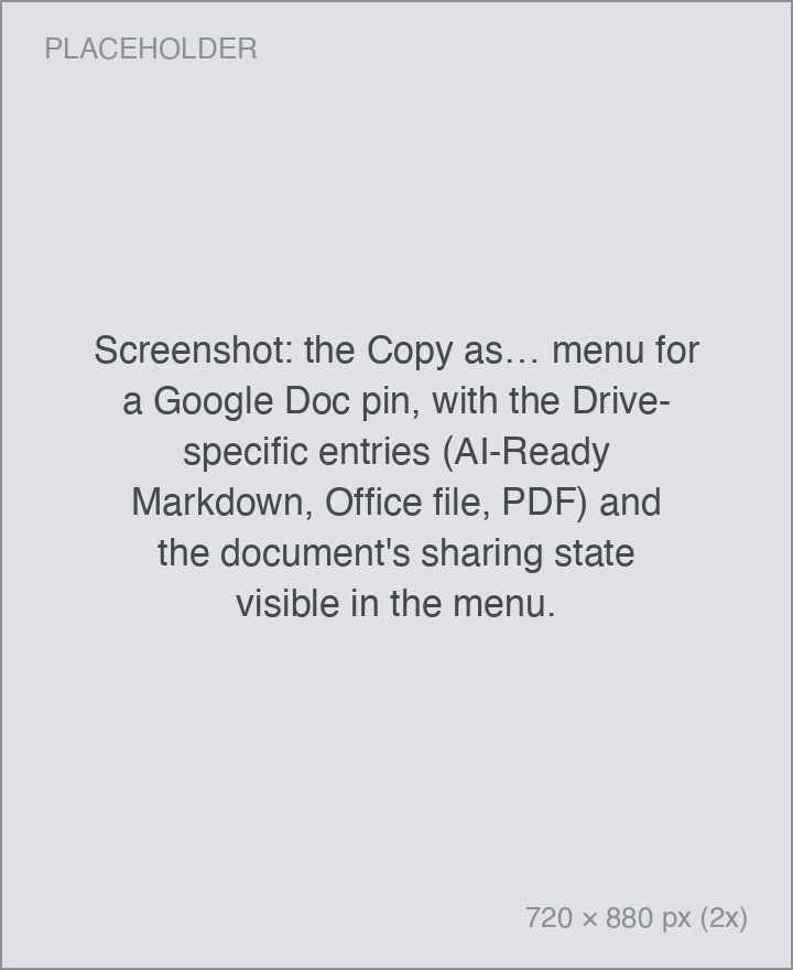 the Copy as… menu for a Google Doc pin, with the Drive-specific entries (AI-Ready Markdown, Office file, PDF) and the document's sharing state visible in the menu.