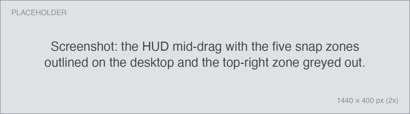 the HUD mid-drag with the five snap zones outlined on the desktop and the top-right zone greyed out.