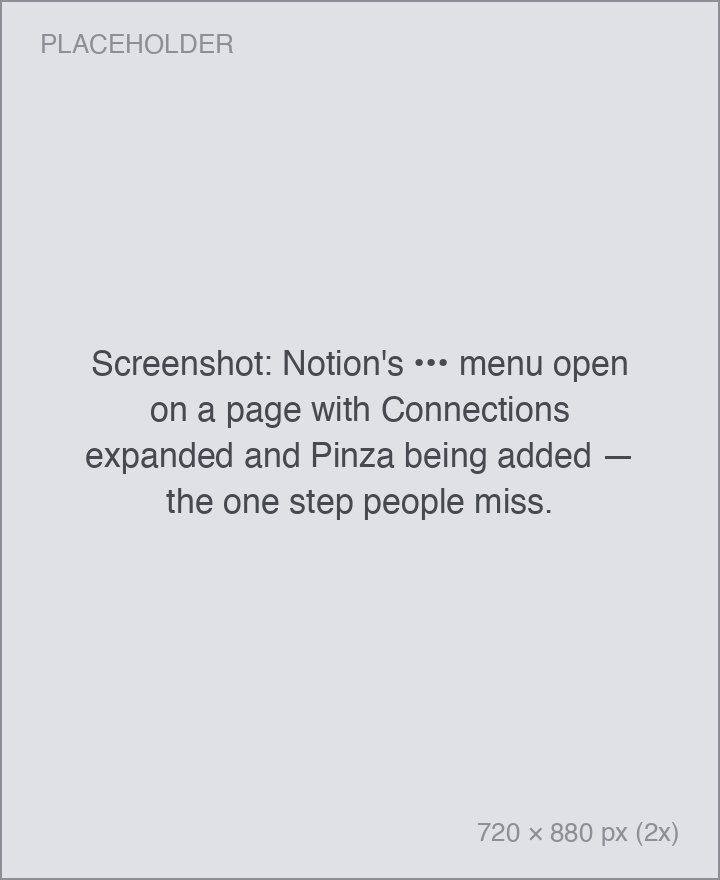Screenshot: Notion's ••• menu open on a page with Connections expanded and Pinza being added — the one step people miss. Notion's ••• menu open on a page with Connections expanded and Pinza being added — the one step people miss.
