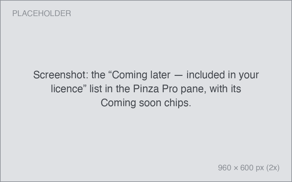 the “Coming later — included in your licence” list in the Pinza Pro pane, with its Coming soon chips.