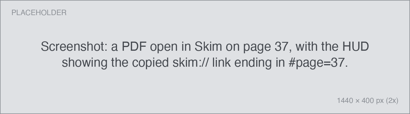 a PDF open in Skim on page 37, with the HUD showing the copied skim:// link ending in #page=37.